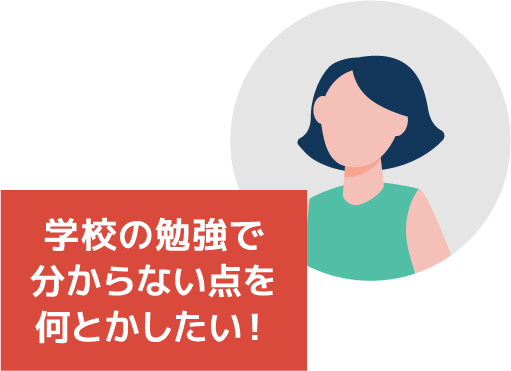 学校の勉強でわからない点をなんとかしたい！